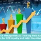 Performance Management & Tracking Yield Key Business Intelligence for B2B Loyalty and Sales Incentive Programs
